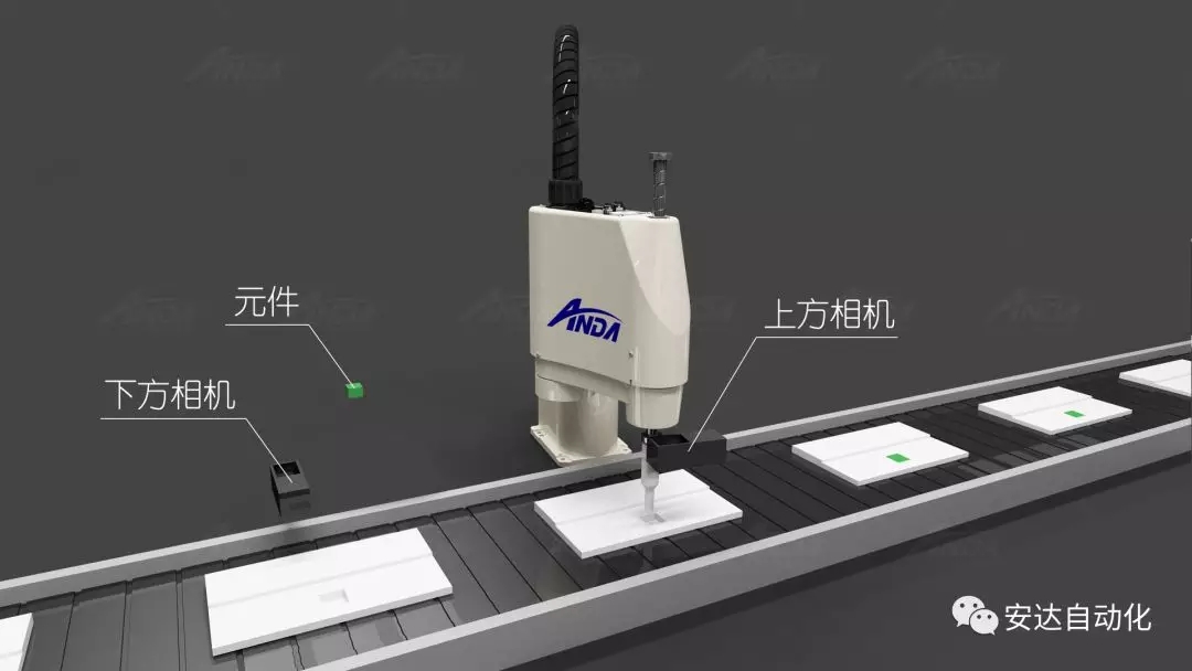 新品發布會 | 安達發布多款機械手,聚焦智能制造產業 新品發布會 | 安達發布多款機械手,聚焦智能制造產業