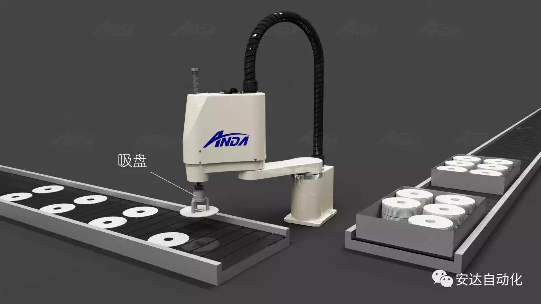 新品發布會 | 安達發布多款機械手,聚焦智能制造產業 新品發布會 | 安達發布多款機械手,聚焦智能制造產業