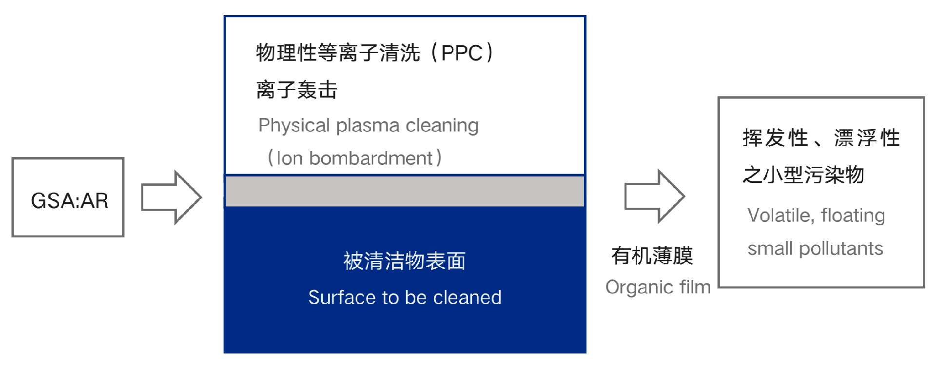 1665372212109841.png image.png