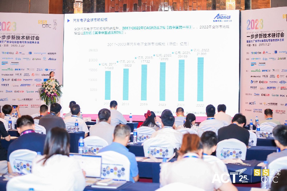 精密流體控制技術賦能汽車電子行業高質量發展—安達智能出席一步步新技術研討會