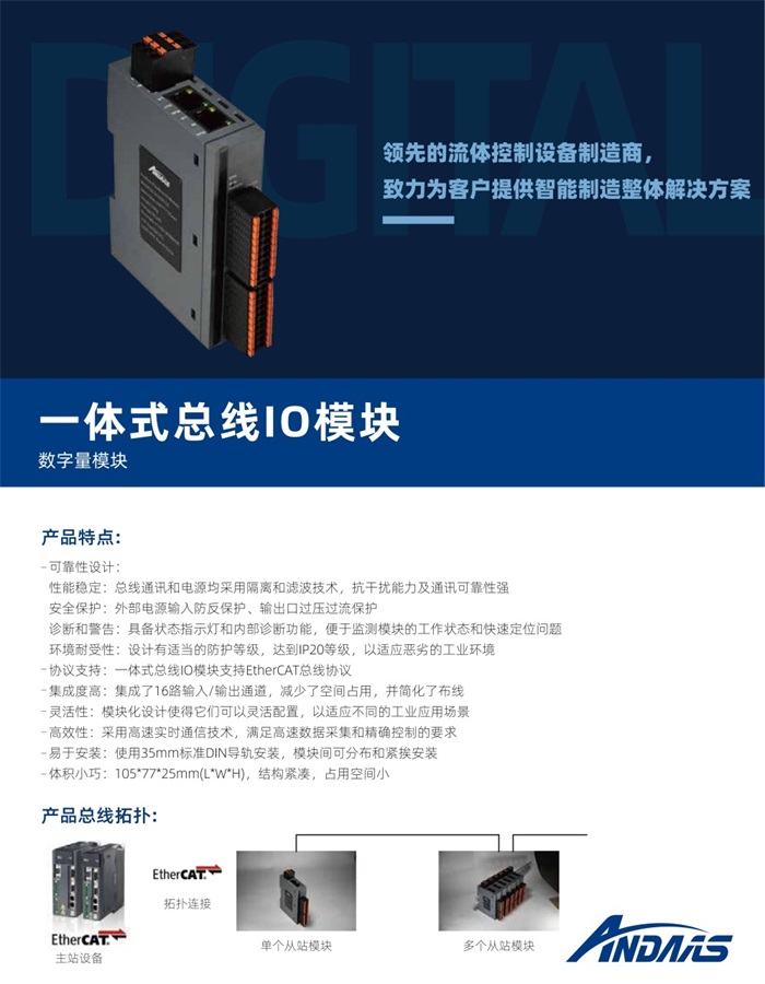 1716860061128077.jpg 一體式總線IO模塊(數(shù)字量模塊)20240517_00.jpg